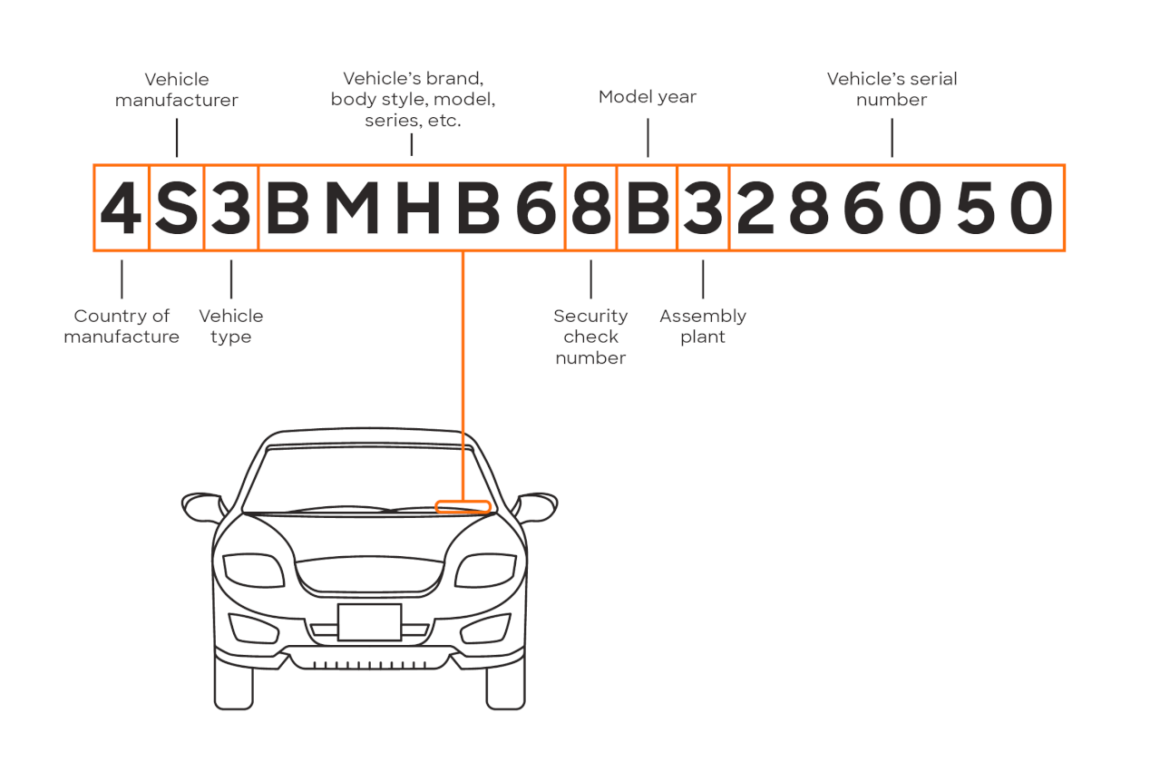 Utah we buy cars